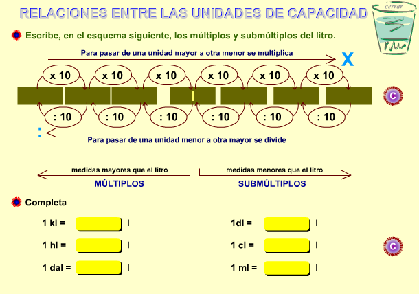 http://www.eltanquematematico.es/todo_mate/r_medidas/e_litro/capacidad_ep.html
