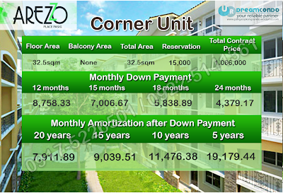 arezzo-place-pasig-condominium-samplecomputation1