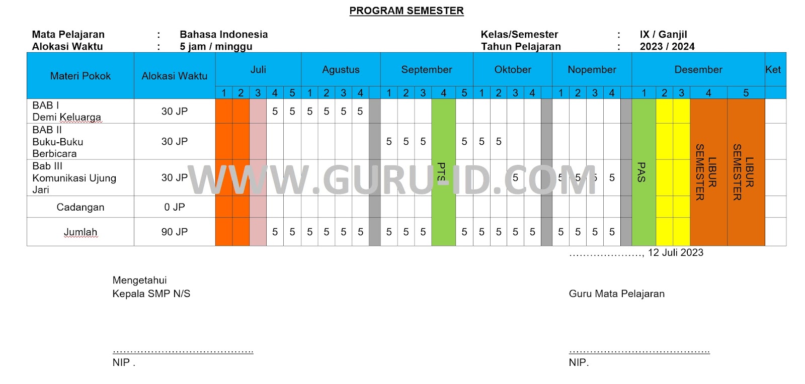 Program semester bahasa indonesia kelas 9