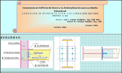 Conexión de Momento Viga Columna de Acero