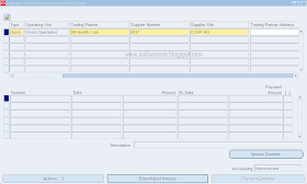Procure to Pay (P2P) Cycle, www.askhareesh.com
