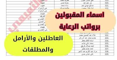 اسماء عاطلين عن العمل 2021