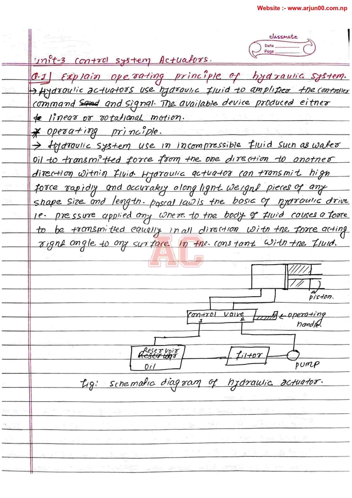 Fundamentals of Control System : New notes of Fifth Semester New Course ,DEE, Diploma in Electrical Engineering , CTEVT, Diploma , 5th Semester ,Fundamentals of Control System Notes , arjun00 , CTEVT, Nepal, Fundamentals of Control System, Control System Component Old Notes, Control System Component New notes of electrical engineering