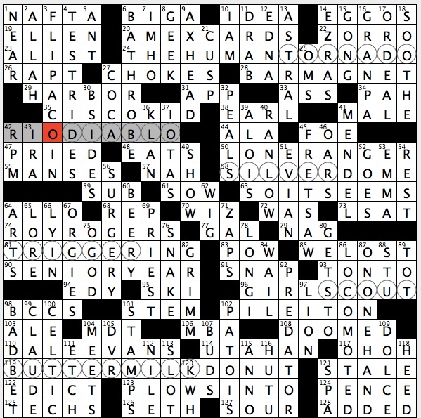 Crossword puzzle clue for screenshoot – totercomposter
