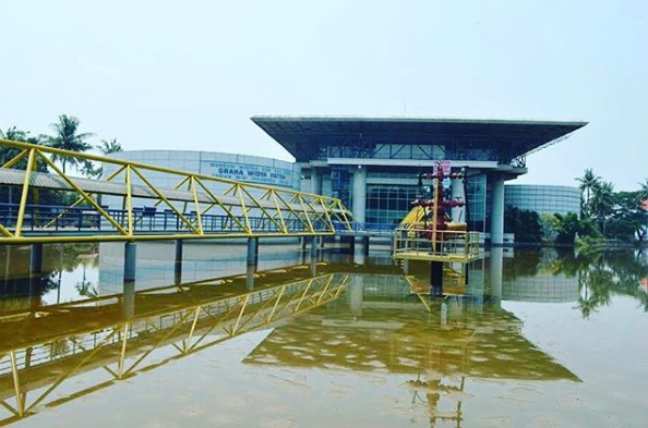 18 Obyek Wisata Museum Yang Lagi Hits Dan Populer Di Taman 