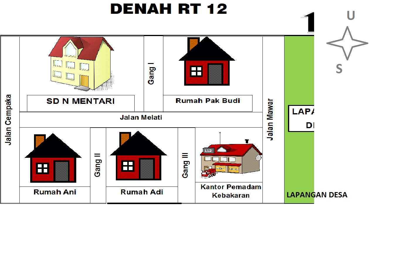 Media Pembelajaran Sekolah  Dasar Bahasa Indonesia