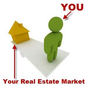 Real Estate Training Guide