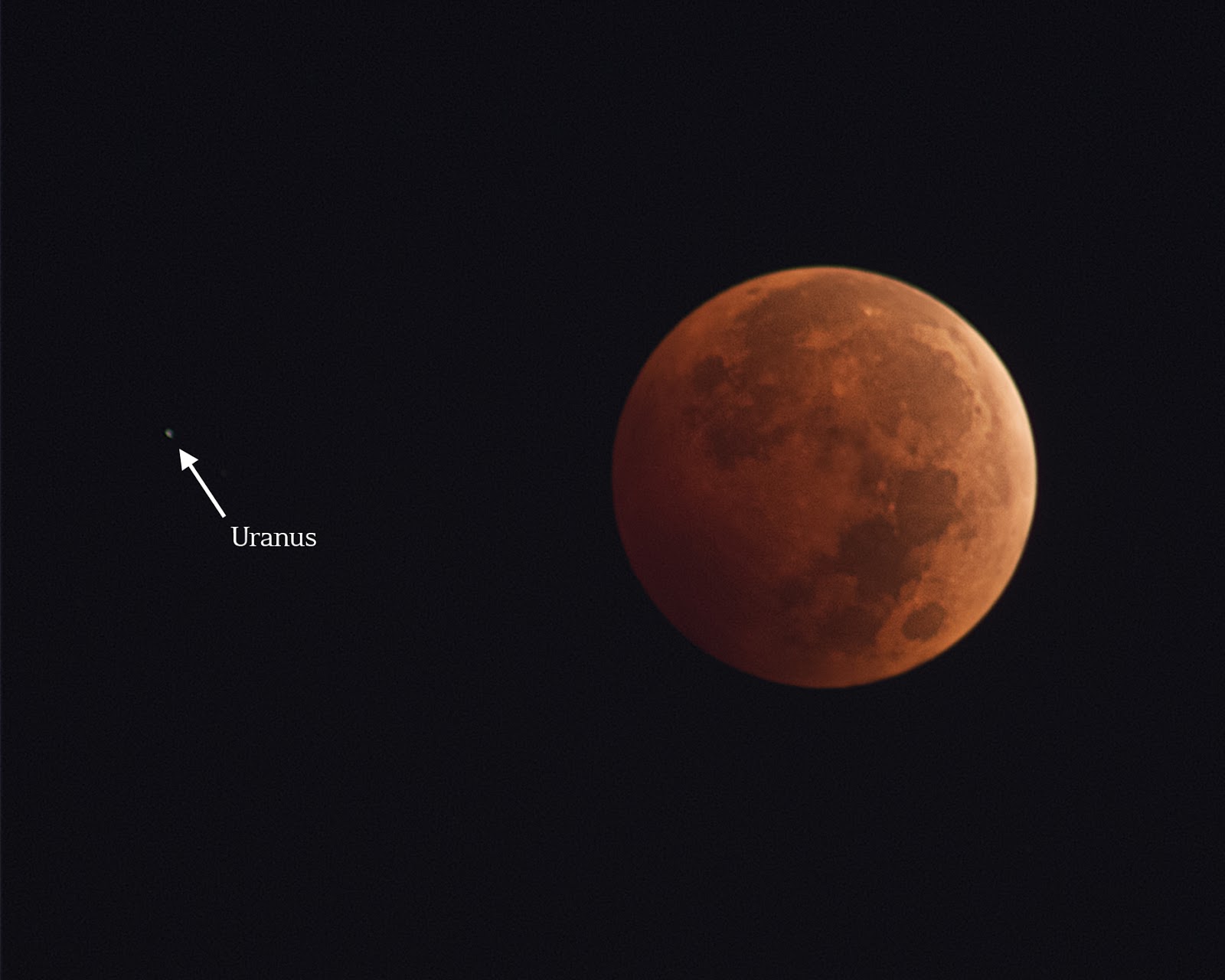 oct 8 lunar eclipse and uranus