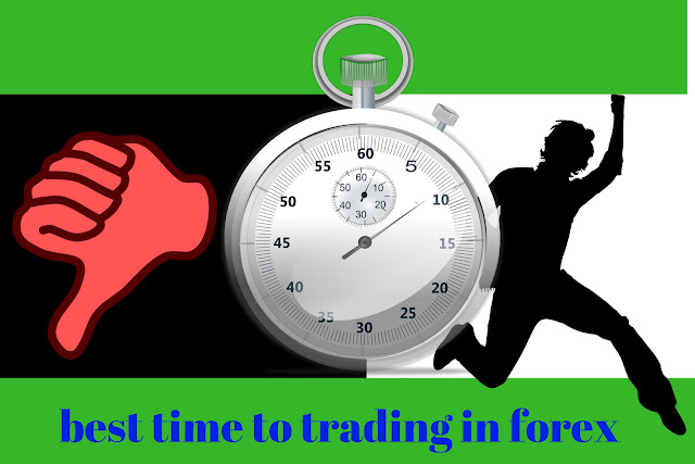 best time to trading in forex in india