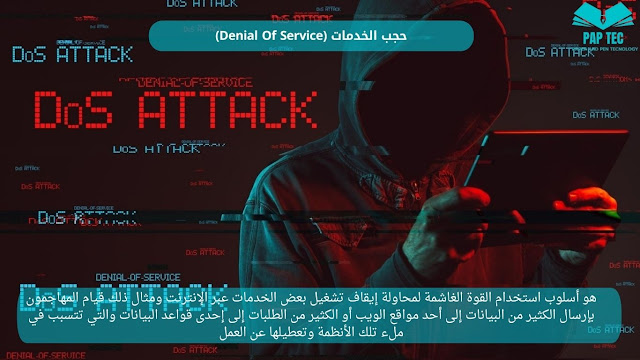 أنواع الهجمات الالكترونية Types of cyber attacks