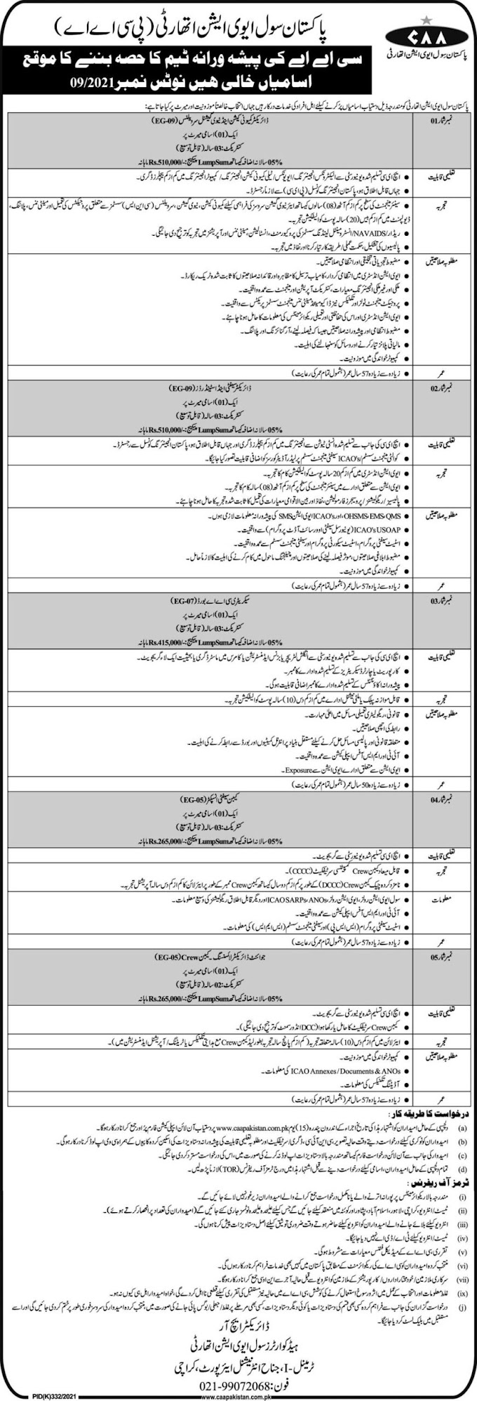 Pak Navy Jobs Opportunities August |2021|