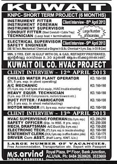 Kuwait Oil & Gas Project JOb Vacancies