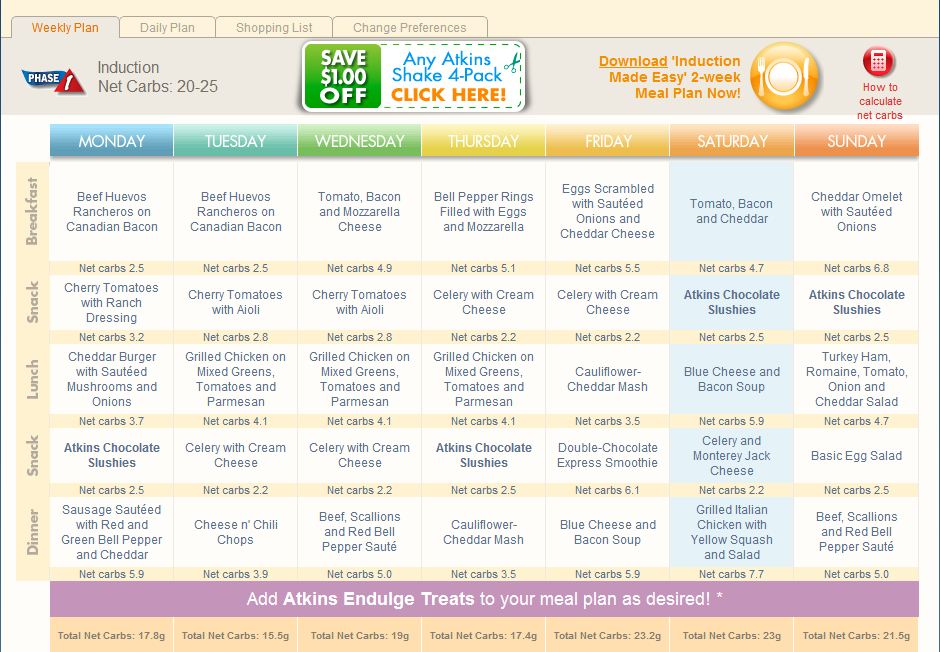 Low Carb Layla Phase 1 Week 1 Atkins com Meal Planner