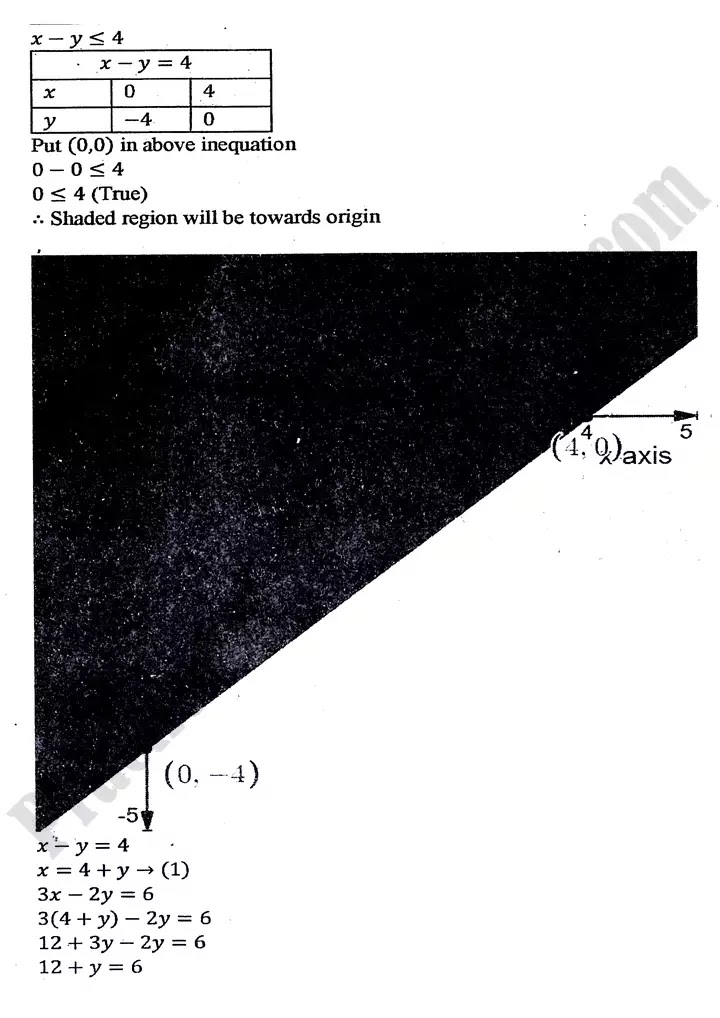 linear-programming-lp-exercise-9-1-11