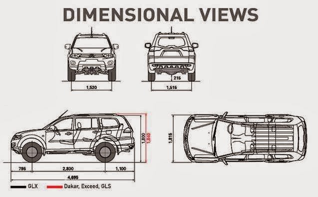 24 Inilah Lebar Mobil Pajero