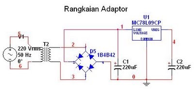 elektronic rangkaian  sumber daya adaptor