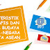 KELAS 6 Karakteristik Geografis dan Sosial Budaya Negara-Negara Anggota ASEAN