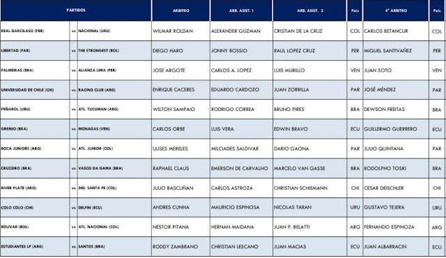 arbitros-futbol-libertadores2018