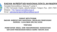 SK PENETAPAN HASIL AKREDITASI SPK TAHUN 2020