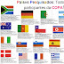 Copa 2014 - Países participantes da Copa