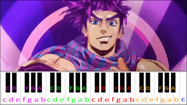 Bloody Stream (Jojo's Bizarre Adventure Opening 2) Hard Version Piano / Keyboard Easy Letter Notes for Beginners