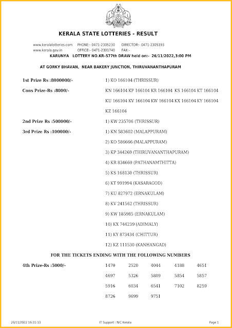 kr-577-live-karunya-lottery-result-today-kerala-lotteries-results-26-11-2022-keralalotteriesresults.in_page-0001