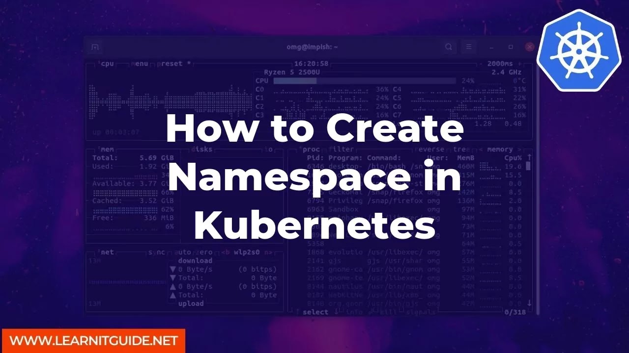 How to Create Namespace in Kubernetes