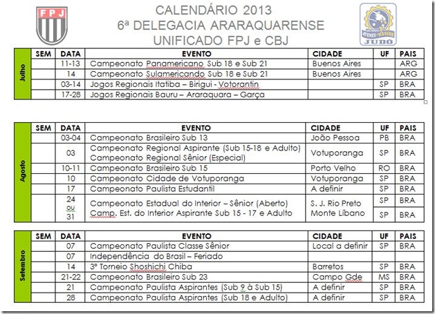 3º Trimestre