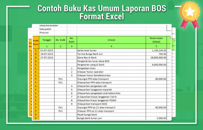 Contoh Buku Kas Umum Laporan BOS Format Excel - Laporan BOS