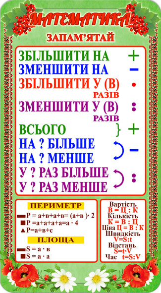 Офіційний сайт Червоноцвітської ЗОШ І-ІІ ступенів: Початкова школа