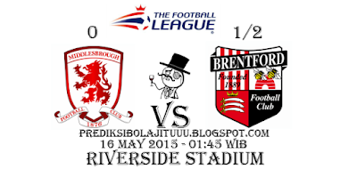 "Prediksi Skor Middlesbrough vs Brentford By : Prediksibolajituu.blogspot.com"