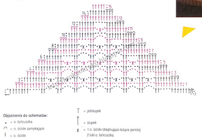 Śliczny wzór na narzutę - schemat, szydełkowe DIY