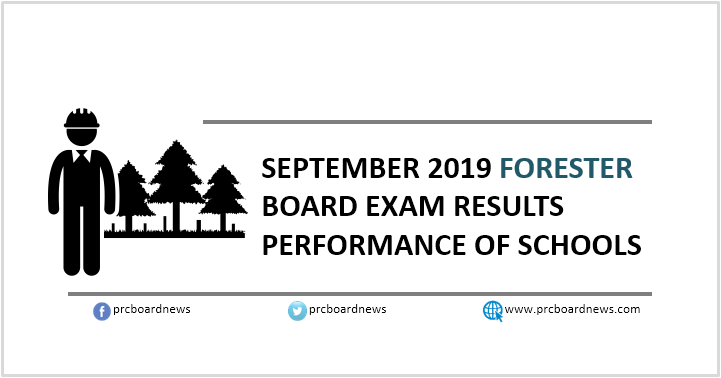 PERFORMANCE OF SCHOOLS: September 2019 Forester board exam results