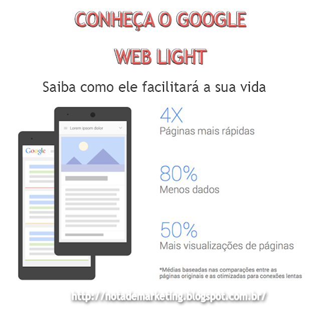 google web light