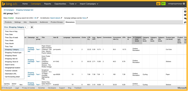 Bing shopping campaigns now offer share of voice output and give insight into the impressions