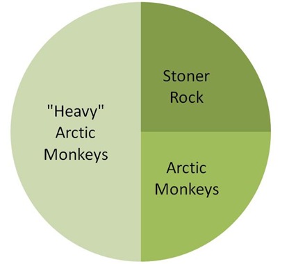 Humbug