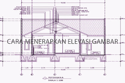 CARA MENERAPKAN ELEVASI GAMBAR