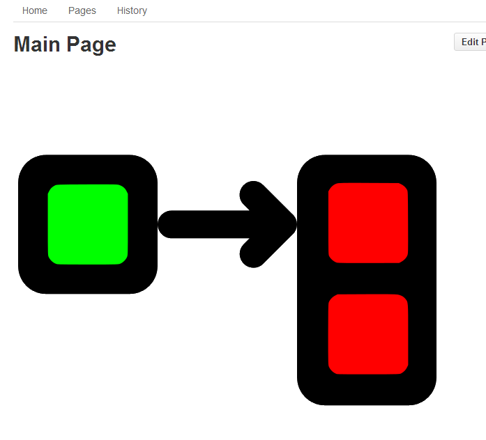 wiki-pic-result