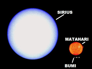 sirius