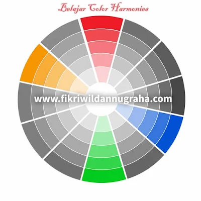 Rumus Perpaduan dan Kombinasi Warna ( Color Harmonies ) teknik pemilihan schema dasar arti jenis harmoni kehidupan sehari-hari fashion hijab cat rumah interior logo design monochromatic analogous triadic complementary contoh merah orange biru hijau kuning cocok menarik wheel roda