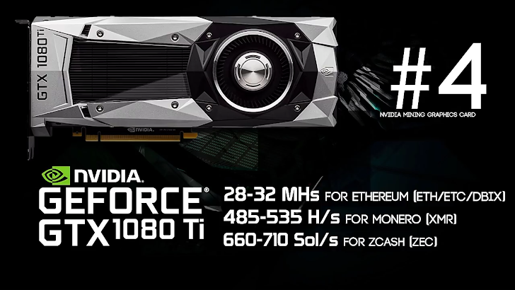 5 Vga Card Nvidia Terbaik Untuk Game Dan Mining Bitcoin - 