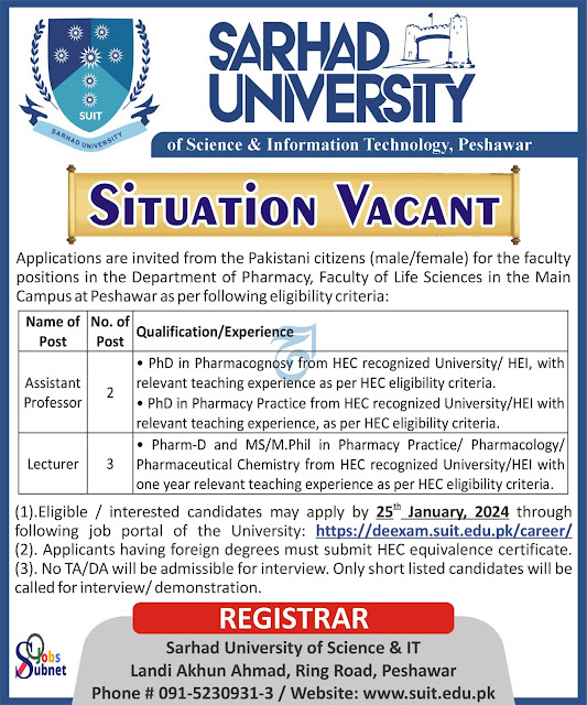 Positions Vacant At Sarhad University Peshawar 2024