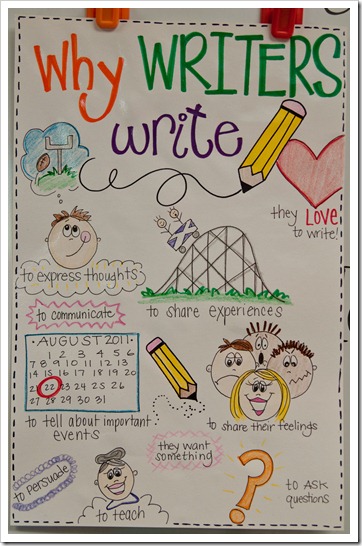 writers workshop1