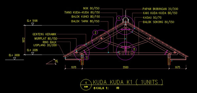 Gambar Kerja Rencana  Rangka Atap  File Dwg  Kaula Ngora 