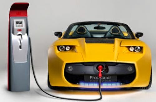 Lithium Batteries And Electric Cars