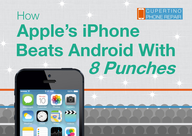 Image: How Apple's iPhone Beats Android With 8 Punches