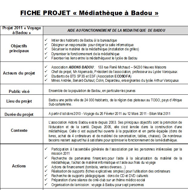 Médiathèque à Badou - Mission 2011: Fiche projet réalisée ...