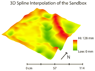 Spline Interpolation