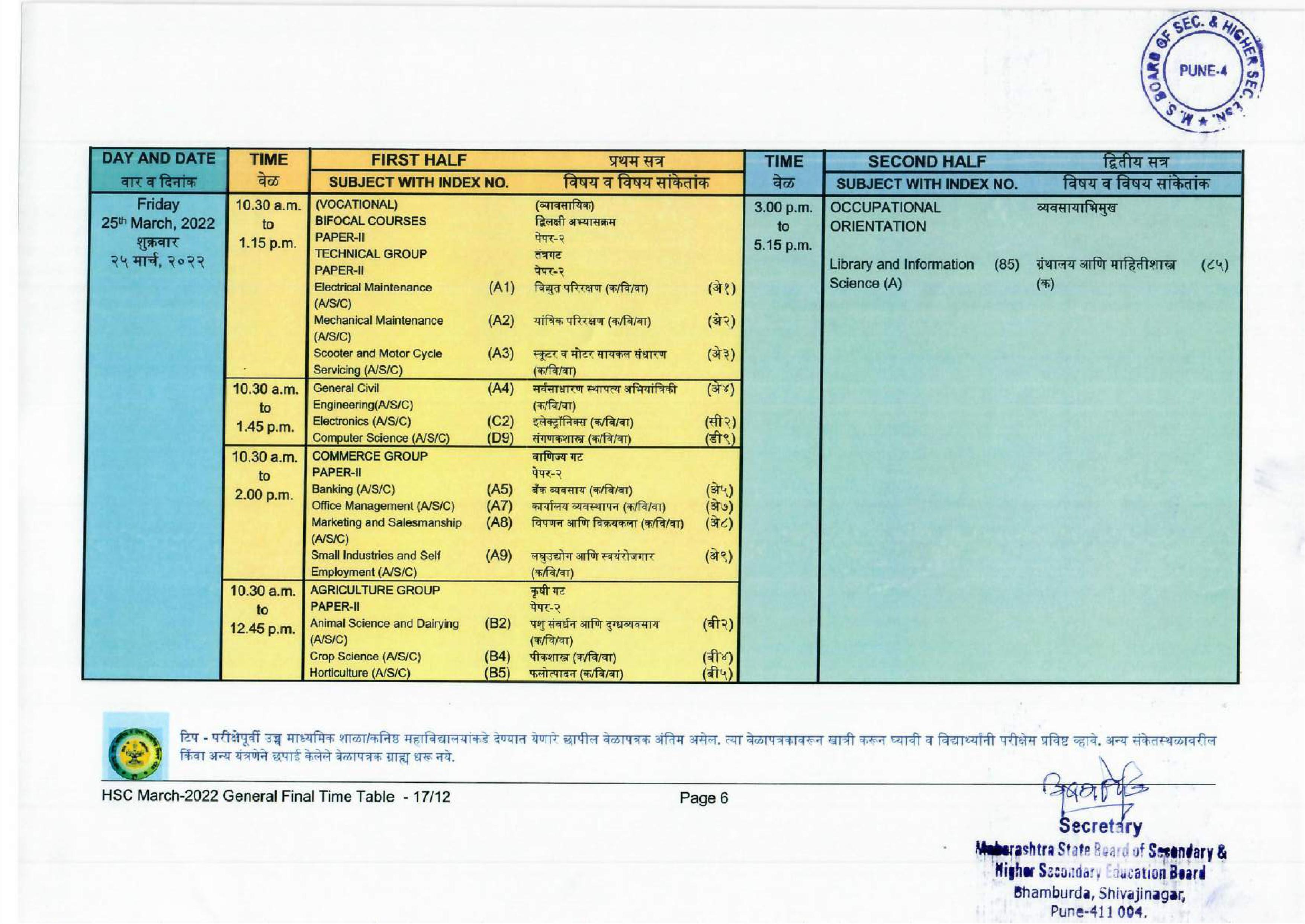 12th Commerce time table 2022 Maharashtra Board