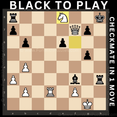 Chess Puzzle: Find the Mistake and Crack 1-Move Checkmate